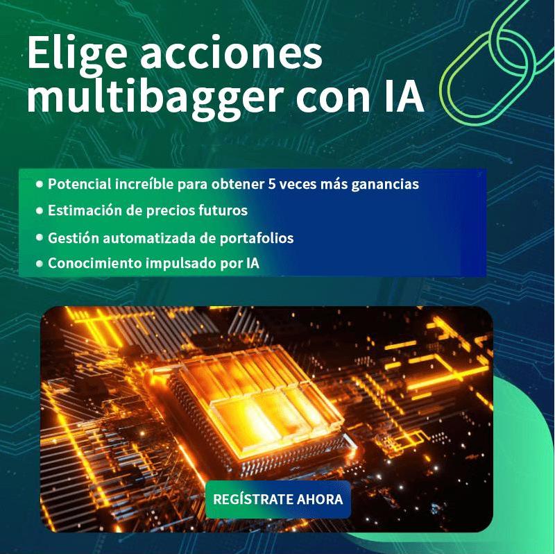 Analista Financiero Profesional