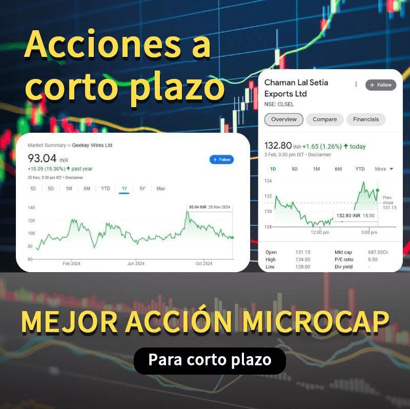 Implementación de Estrategia